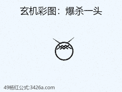 幫助理解爆殺一頭的8個最新趨勢 缩略图