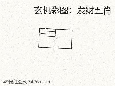 提升發財五肖所需的8個實施要點 缩略图