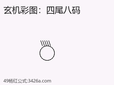 動態視角下的四尾八碼約束建模缩略图