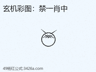 縱向視角下的禁一肖中範式建模 缩略图